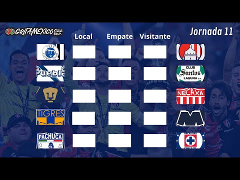 Pronósticos: Jornada 11 Liga BBVA MX Grita México Clausura 2022 – futbolnew.es