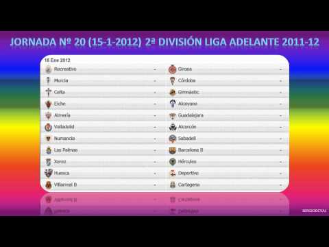 Calendario Liga Adelante 2011-2012.En Video.