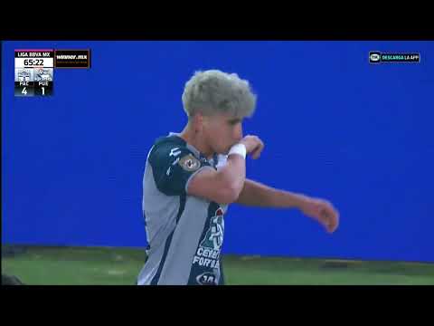 Gol de Kevin Álvarez | Pachuca 4-1 Puebla | Liga BBVA MX – Clausura 2023 – Jornada 1 – futbolnew.es
